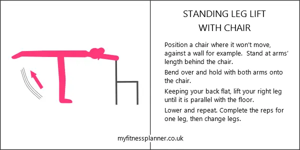 Standing glute exercises - Chair leg lift