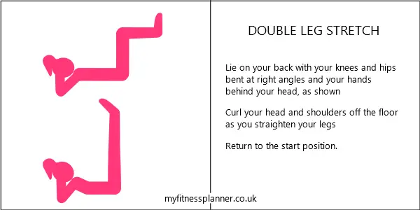 6 week Pilates challenge - Double leg stretch