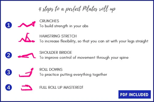 Pilates roll up for abs
