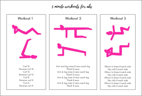 Quick ab workout at home printable