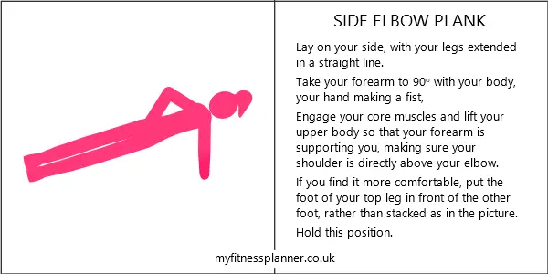 Side elbow plank