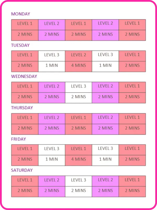 Walking program - 10 minute daily schedule for weight loss