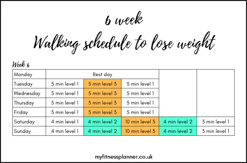 Walking schedule to lose weight 6 weeks