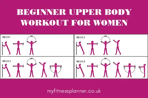 Beginner upper body workout female PDF
