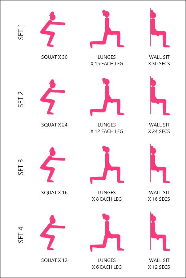 Squat and lunge routine chart 4