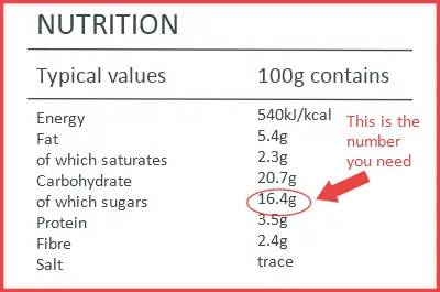 SI nutrition table