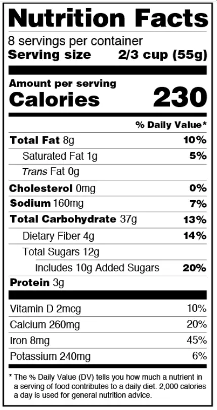 Sugar intake - nutrition information