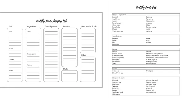 Healthy food list printable