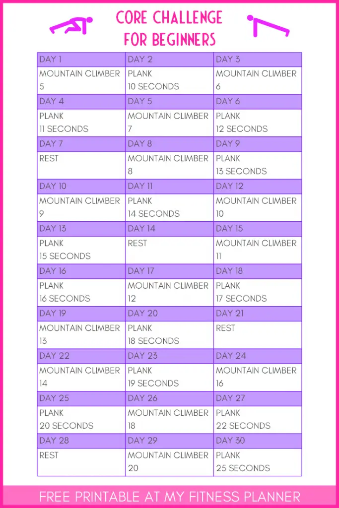 30 day core challenge - My Fitness Planner