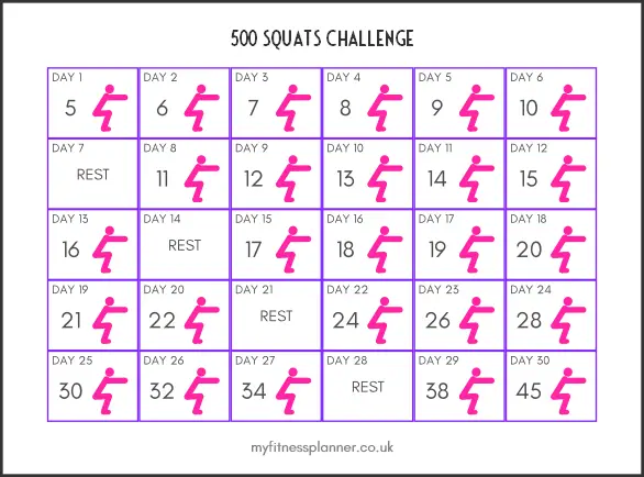 500 squats challenge reps chart