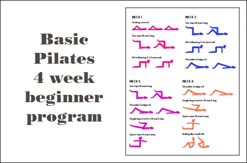 Basic Pilates beginner program