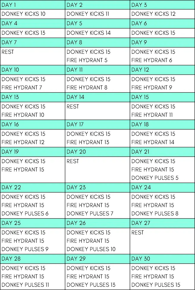 Glute exercises challenge chart