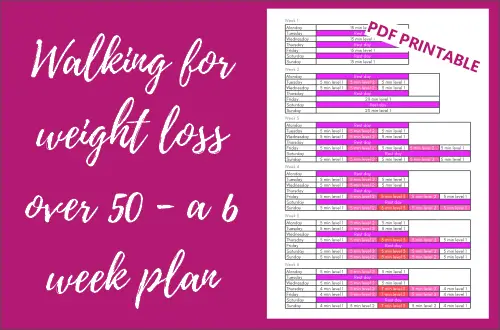 Walking for weight loss over 50 PDF