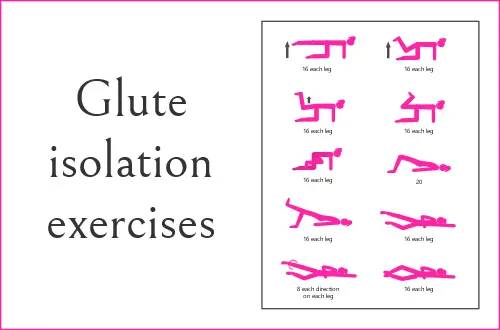 Glute isolation exercises at home 2024