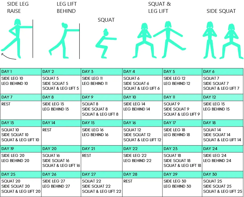 30 day leg challenge reps chart