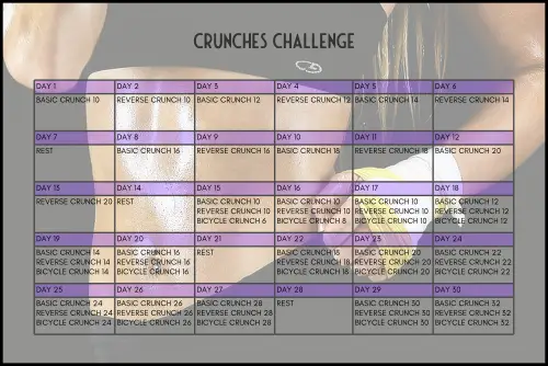 Crunches challenge - 30 day ab challenge PDF