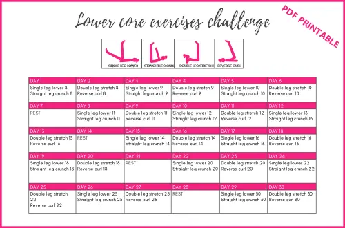 Lower core exercises challenge PDF