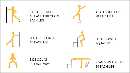 Standing glute exercises workout chart