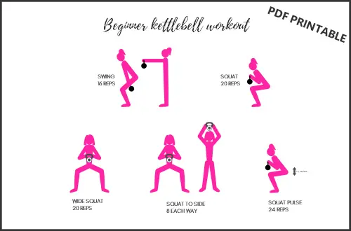 Beginner kettlebell workout for women PDF