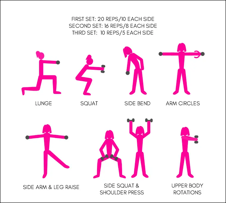 Full body morning workout routine