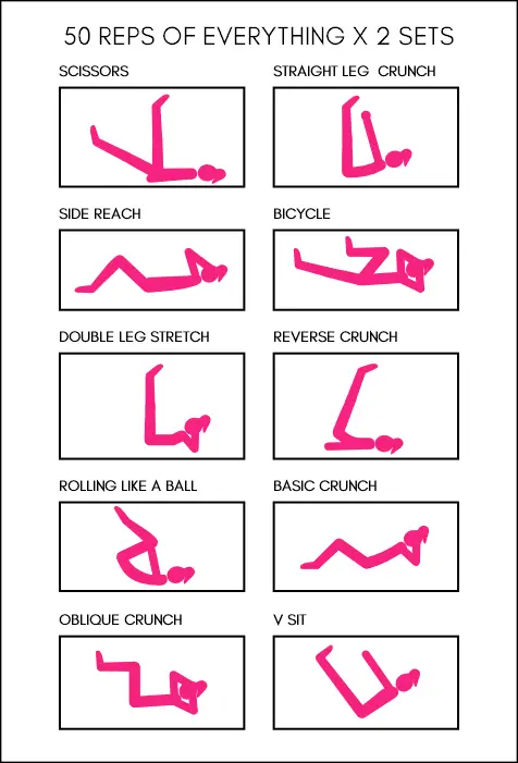 1000 reps ab workout chart 0908