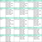 Walk to run challenge - an easy start to running - My Fitness Planner