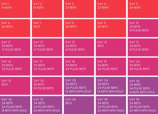 Bicycle crunch challenge daily reps chart