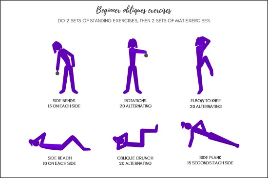 Oblique exercises for beginners printable