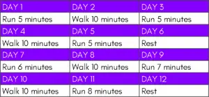 Starting to run – free 30 day running challenge for beginners