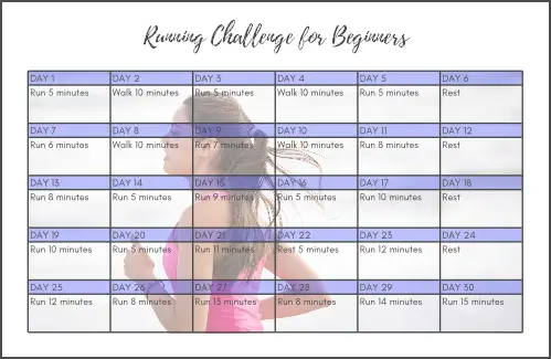 Running challenge for beginners - starting to run schedule