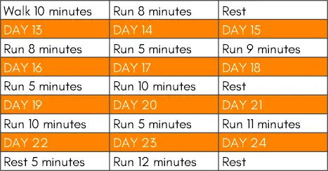 30 Day Running Challenge