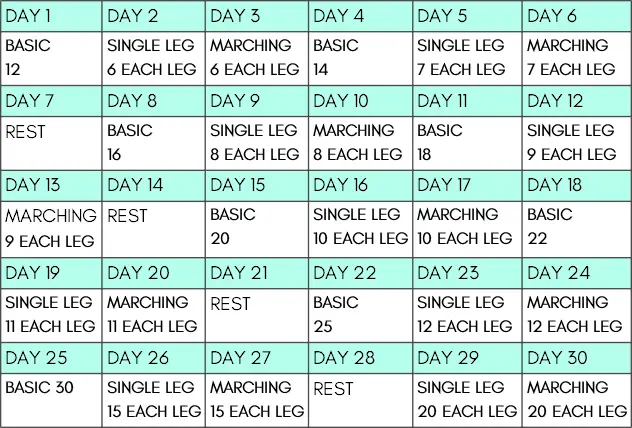 Glute bridge challenge reps chart