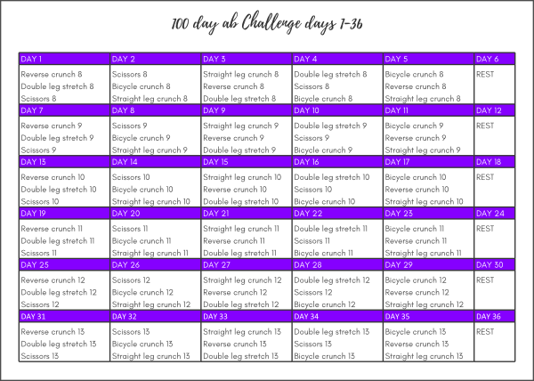 100 day ab challenge PDF page 1