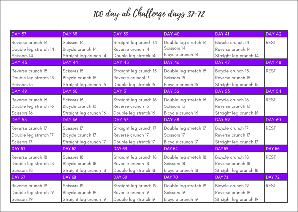 100 day ab challenge PDF page 2