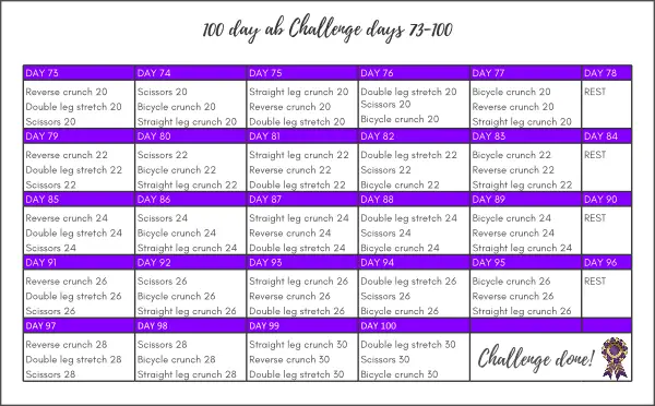 100 day ab challenge PDF page 3