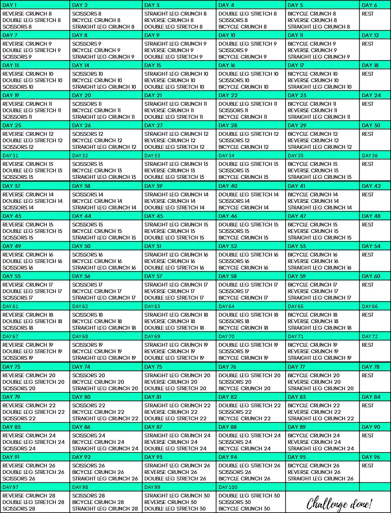 100 day ab challenge schedule 3008