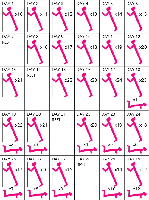 Push ups challenge for beginners reps chart