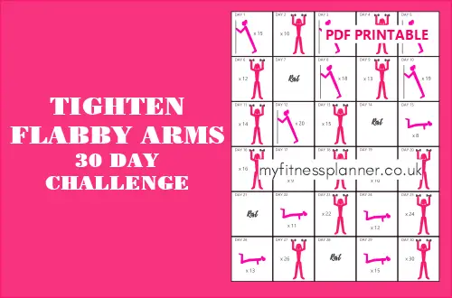 Tighten flabby arms workout routine