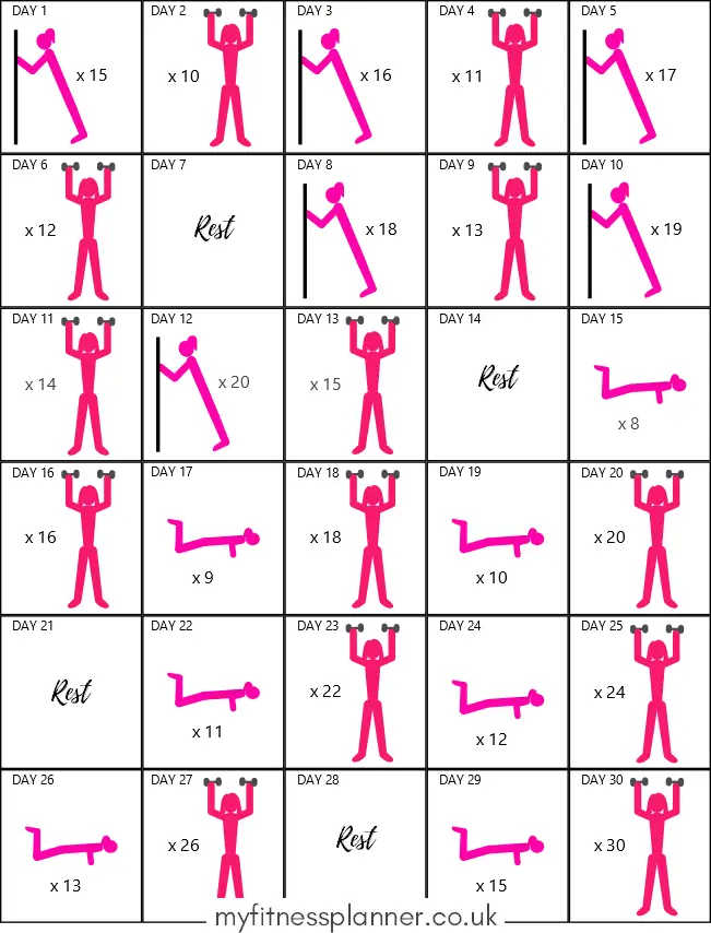 Tighten flabby arms exercise chart