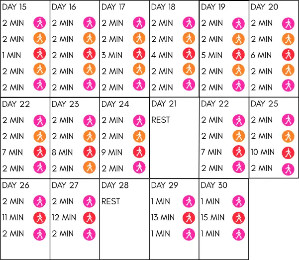 30 day walking challenge days 15-30