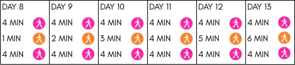 30 day walking challenge days 8-13