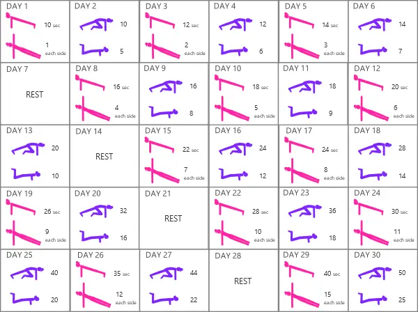 30 day abs and arms challenge chart