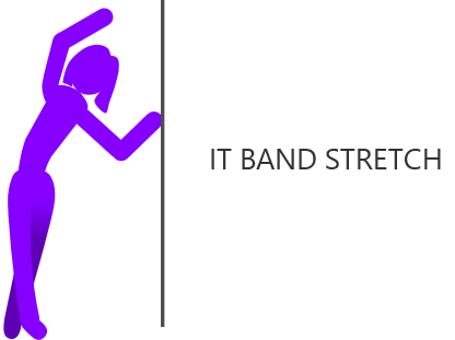 Beginner leg stretches IT band stretch