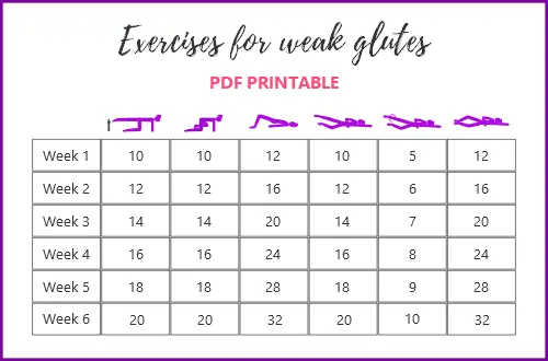 Exercises for weak glutes PDF