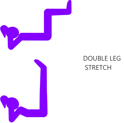 100 day ab challenge double leg stretch