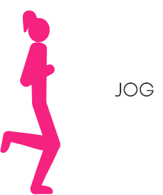 Jog PDG