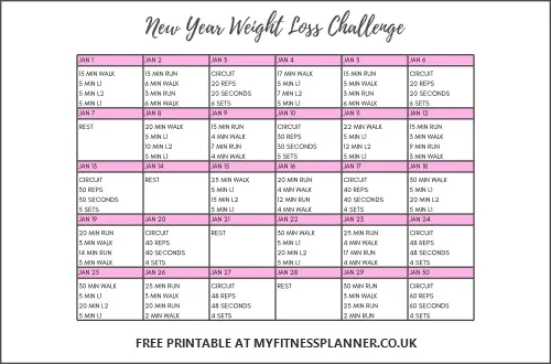 New Year weight loss challenge PDF