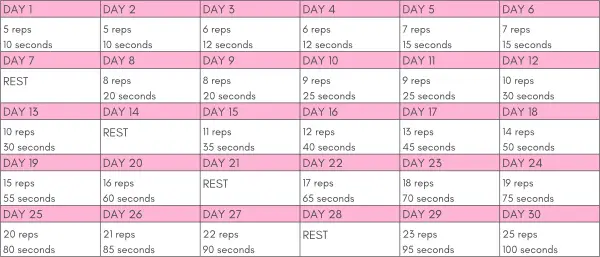 Wall workout challenge chart