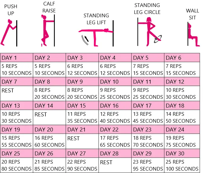 Wall workout challenge reps chart 