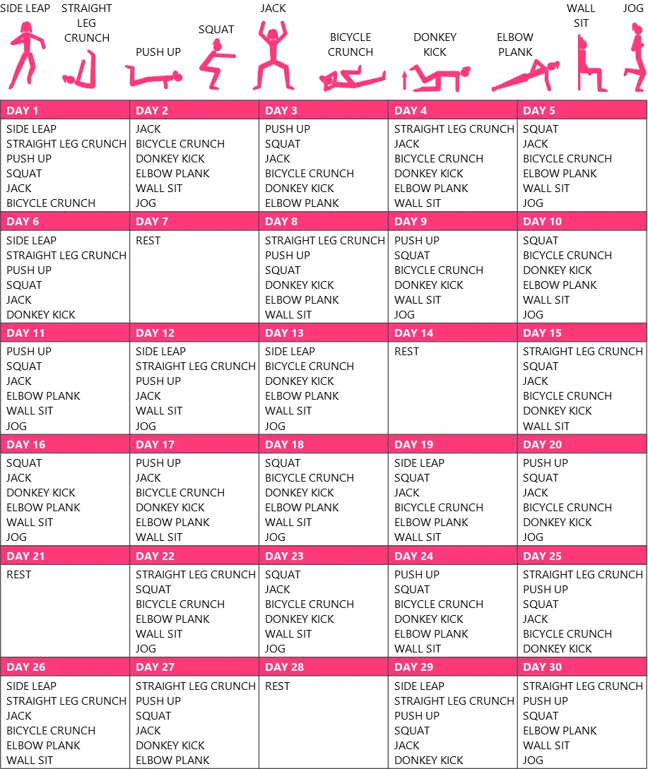 May fitness challenge chart